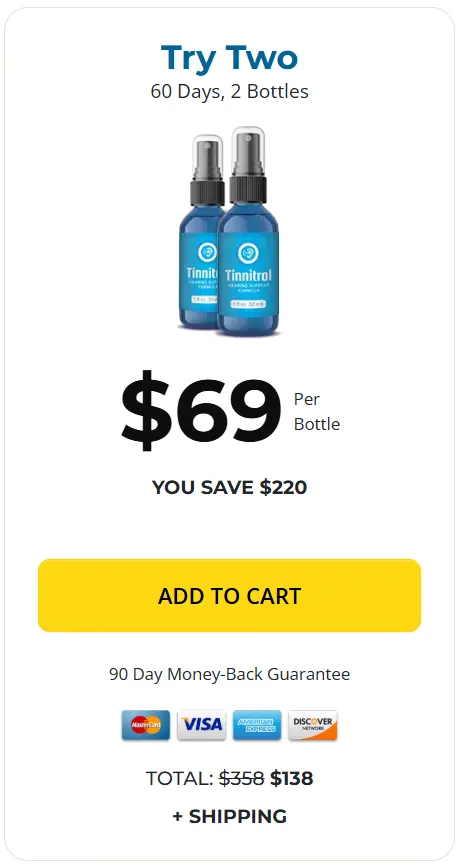 Tinnitrol- 2 Bottle Pricing