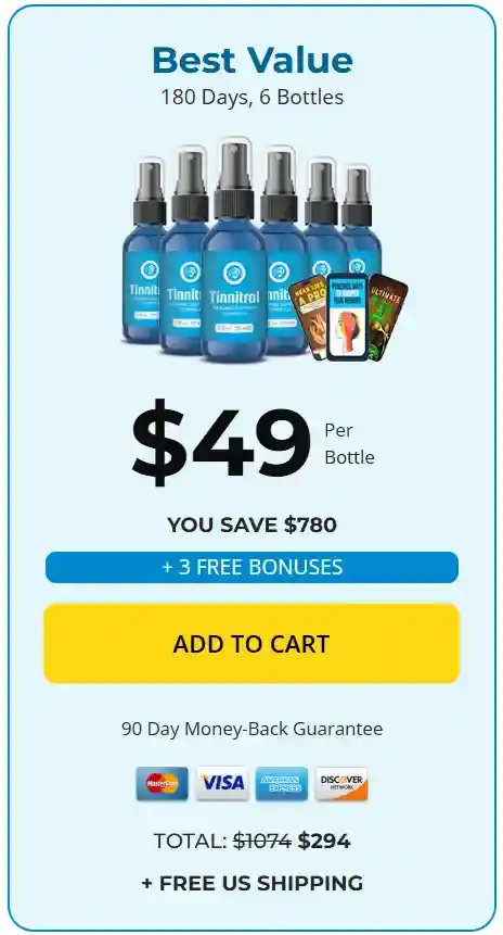 Tinnitrol- 6 Bottle Pricing
